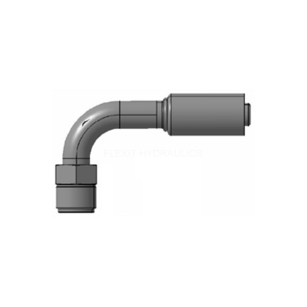Utv 90° AC-koppling